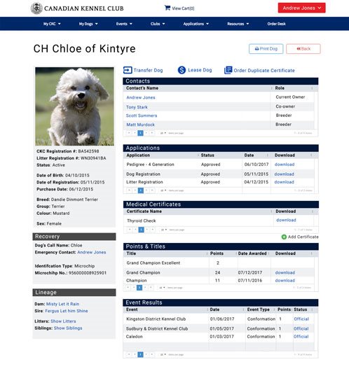 Kennel club sale pedigree search